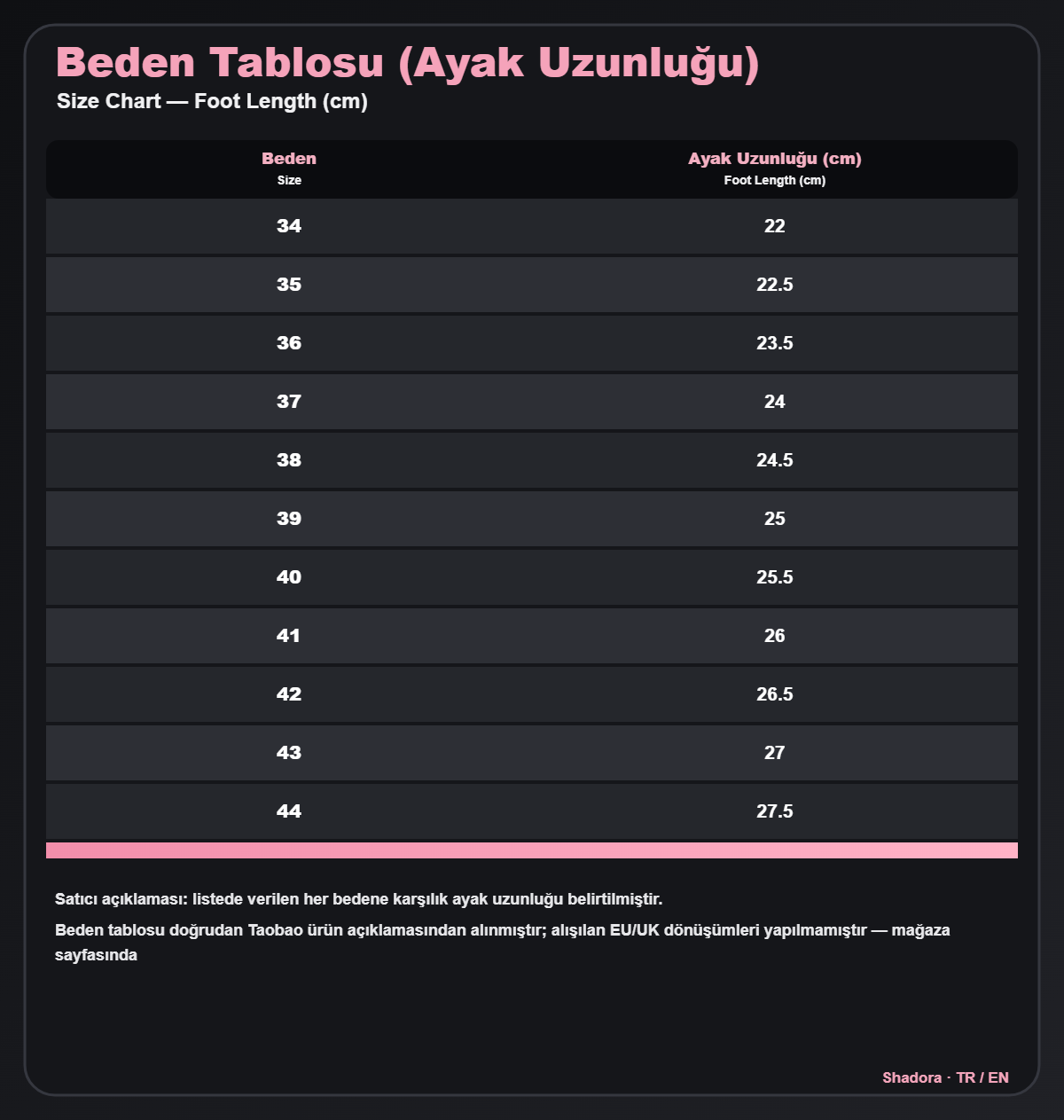 Shadora ürün bilgisi