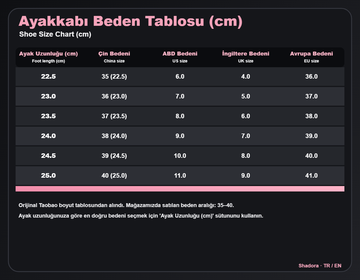 Shadora ürün bilgisi